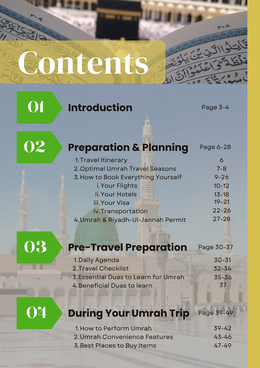 How To Book Your Umrah All By Yourself! (Full PDF Guide)